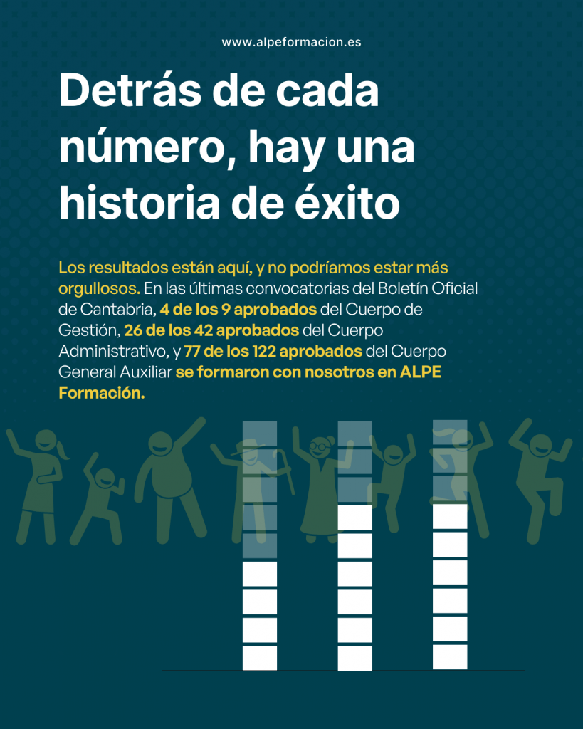 ORGULLOSOS DE NUESTROS ALUMNOS 2