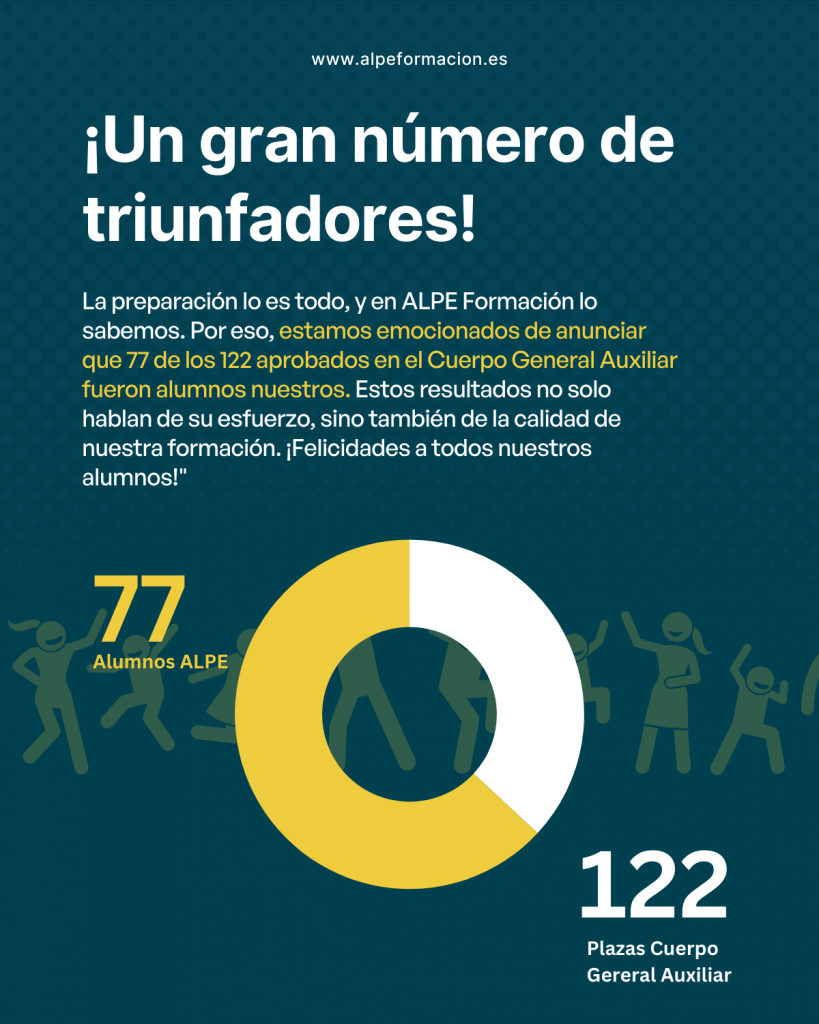 ORGULLOSOS DE NUESTROS ALUMNOS 1